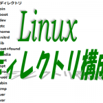 余興とかに使える ルパン三世のタイプライターが簡単に作成できる方法まとめ Re Webマガジン